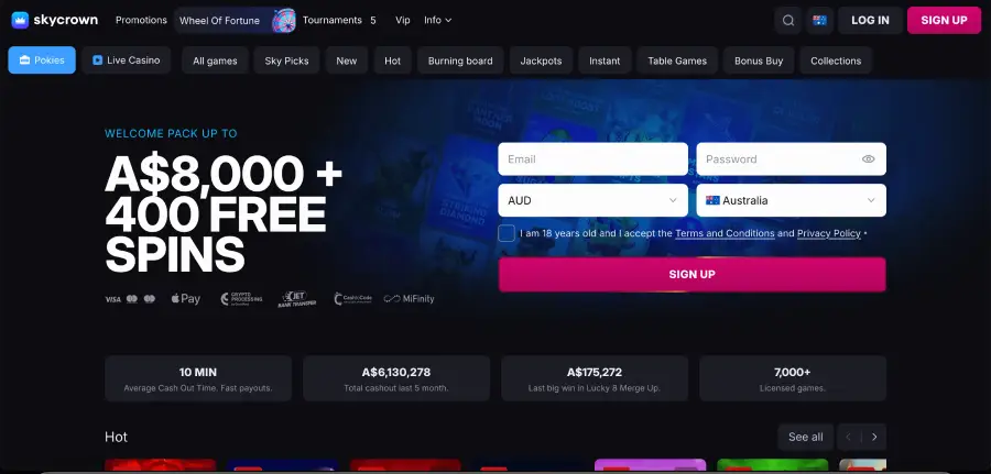 Key facts about SkyCrown Casino and PayID