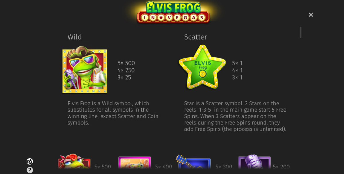 Personal gameplay experience with Elvis Frog in Vegas on mobile