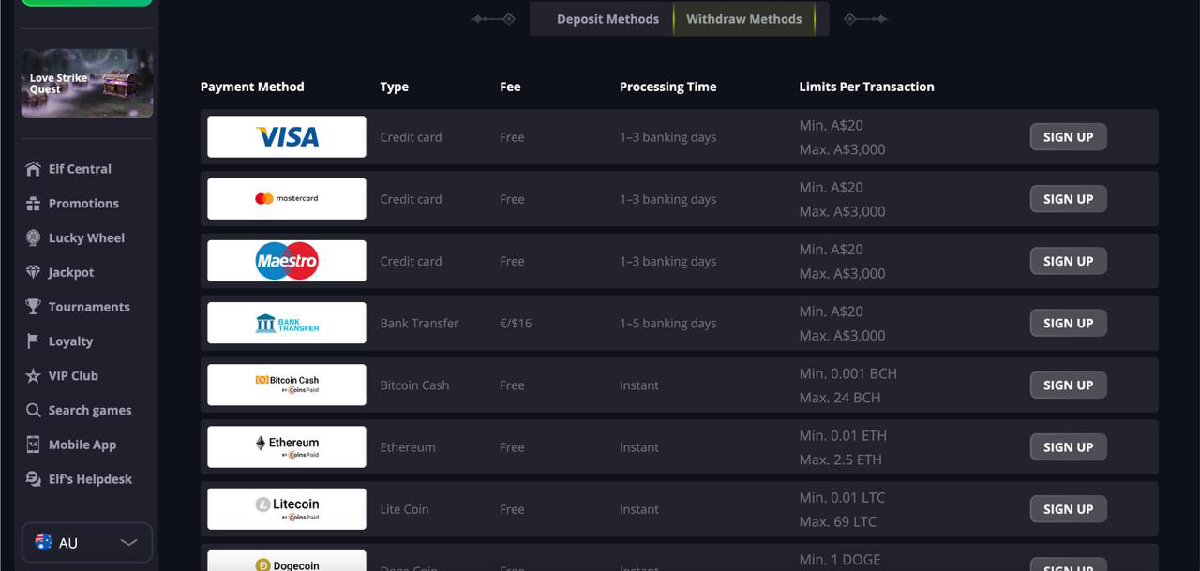 Lucky Elf Casino payment methods overview including deposits, withdrawals, processing times, limits, and supported options