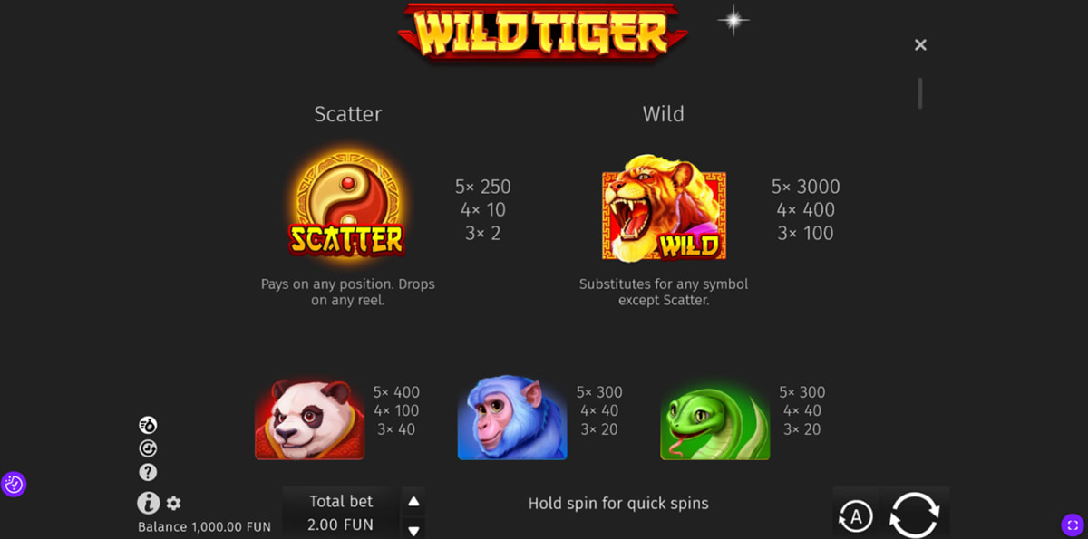 Symbols and payouts in Wild Tiger pokie including tiger wild panda monkey and scroll icons