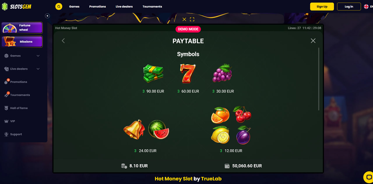 Hot Money Slot symbols and payouts table