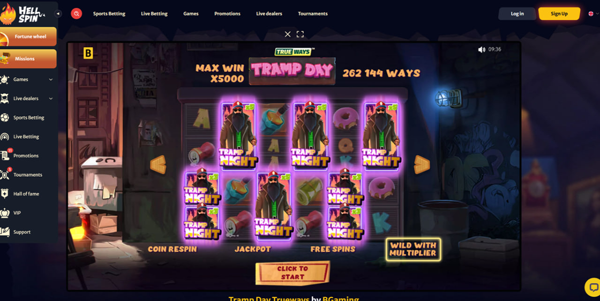 How to play Tramp Day Trueways pokie step by step