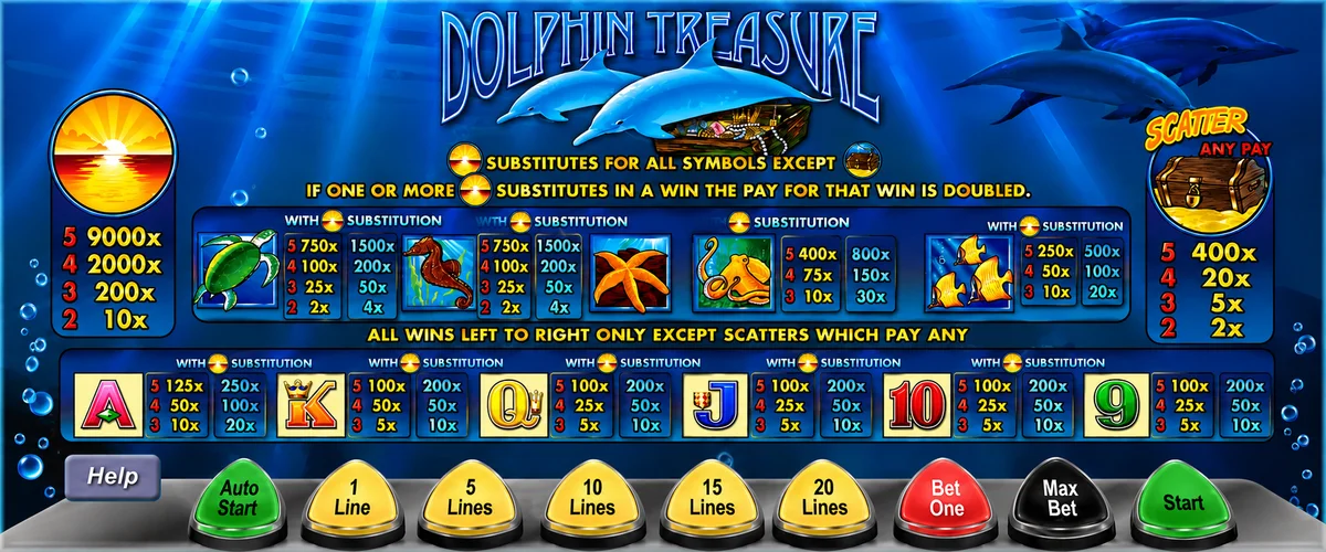 Dolphin treasure reels and paylines during gameplay Dolphin treasure reels and paylines during gameplay