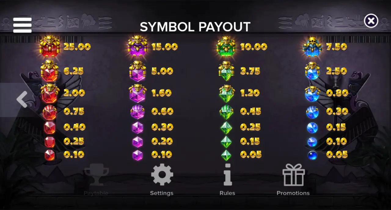 Pirots 5 bonuses and special features including Cursed Temple Pirots 5 bonuses and special features including Cursed Temple